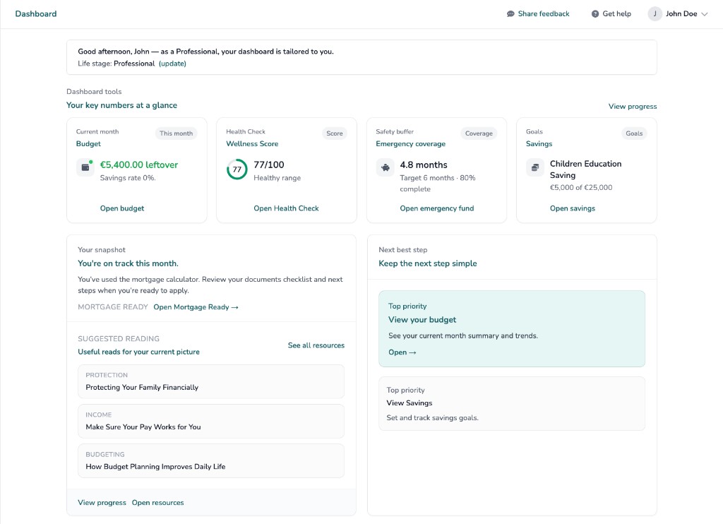 Dashboard repeat visit and ongoing activity preview